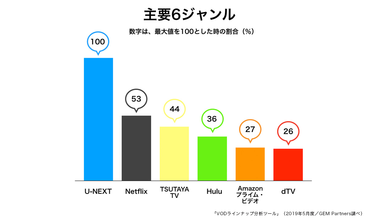 ぜいたくu Next アニメ数 最高のアニメ画像